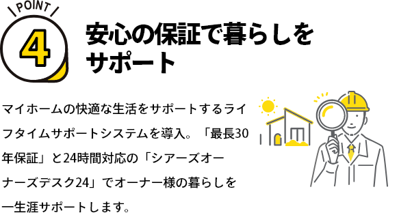 ポイント5　安心の保証で暮らしをサポート マイホームの快適な生活をサポートするライフタイムサポートシステムを導入。「最長30年保証」と24時間対応の「シアーズオーナーズデスク24」でオーナー様の暮らしを一生涯サポートします。